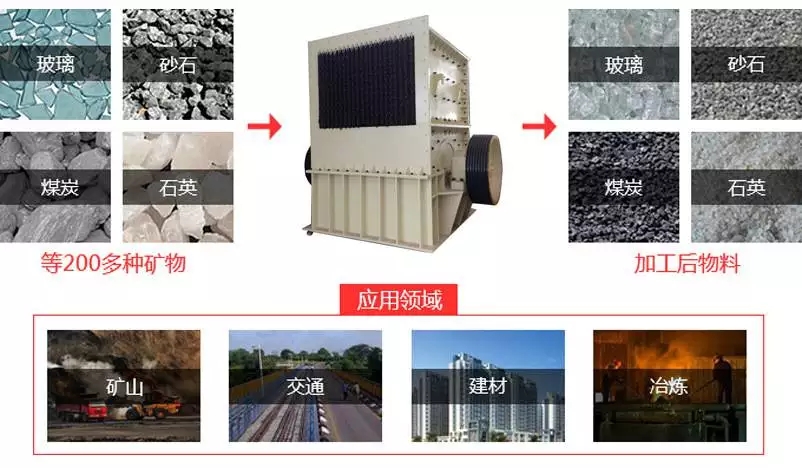 箱式破碎機.jpg