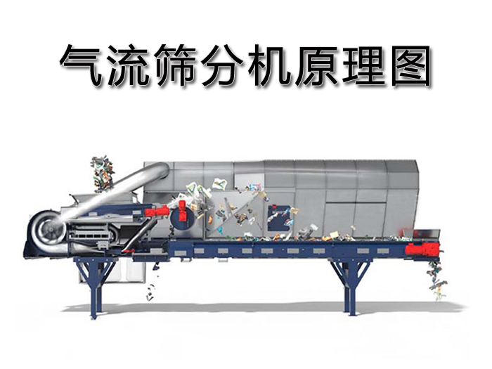 風(fēng)選機.jpg