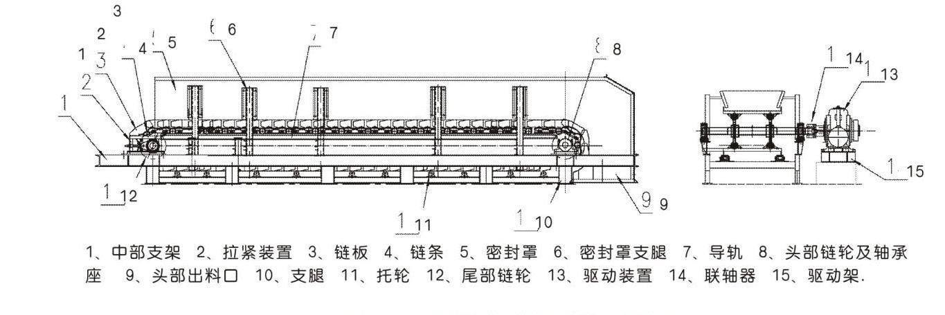 輕型鏈板輸送機(jī).jpg