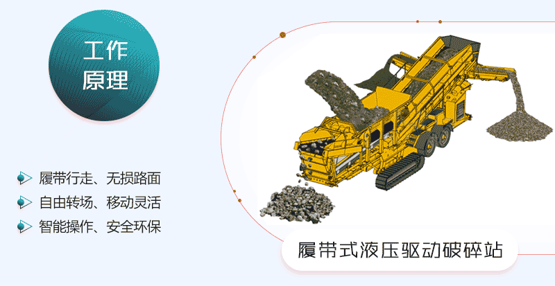 粗碎移動(dòng)破碎站工作原理.png